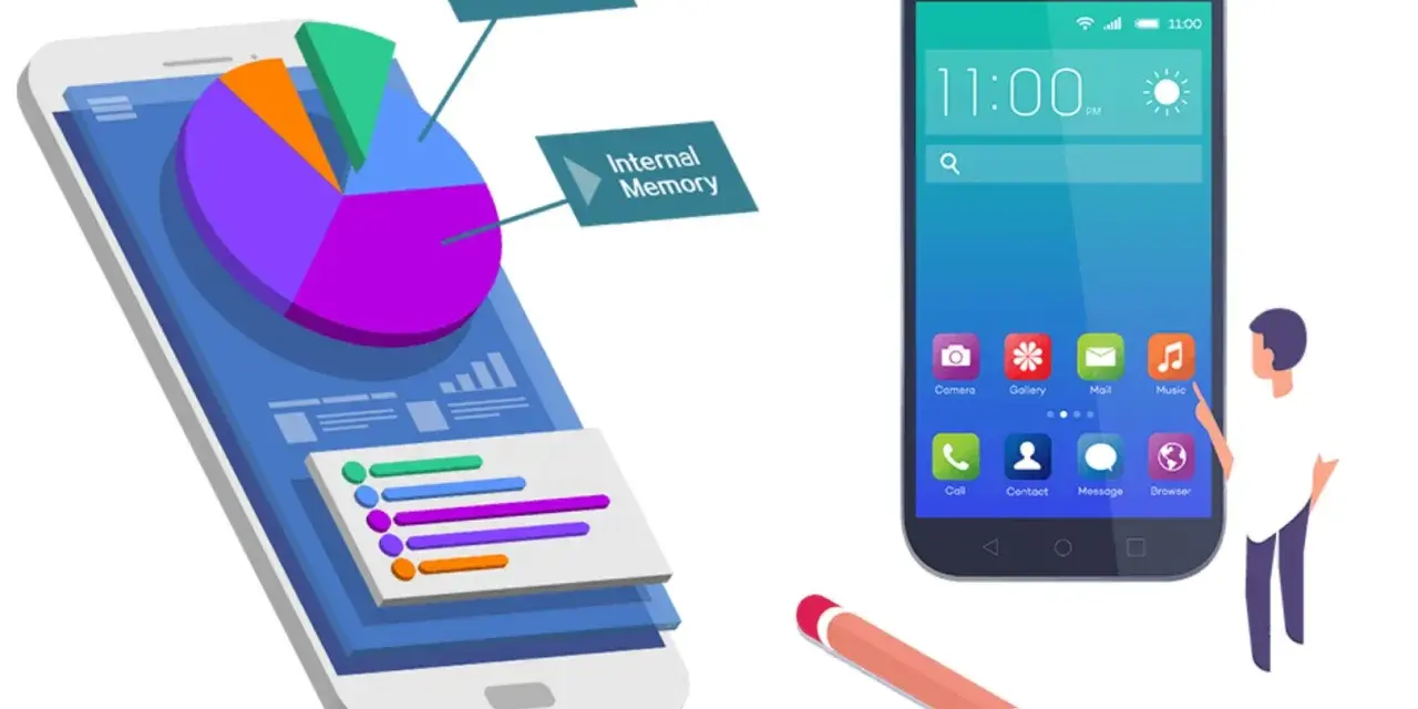 Program do odzyskiwania danych z telefonu pokazuje wykres kołowy pamięci wewnętrznej i karty SD. Obok smartfon z ikonami aplikacji.