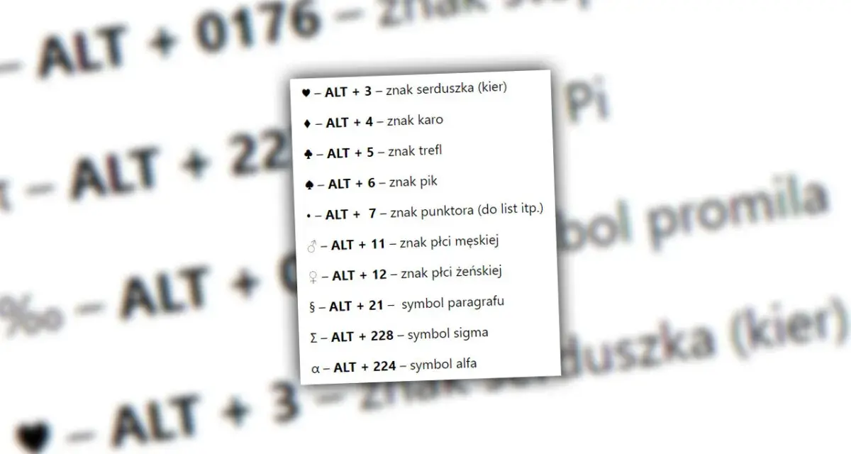 Lista skrótów klawiszowych do wprowadzania znaków specjalnych na klawiaturze: serduszko, karo, trefl, pik, płeć, paragraf, sigma, alfa.