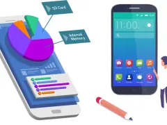 Program do odzyskiwania danych z telefonu pokazuje wykres kołowy pamięci wewnętrznej i karty SD. Obok smartfon z ikonami aplikacji.