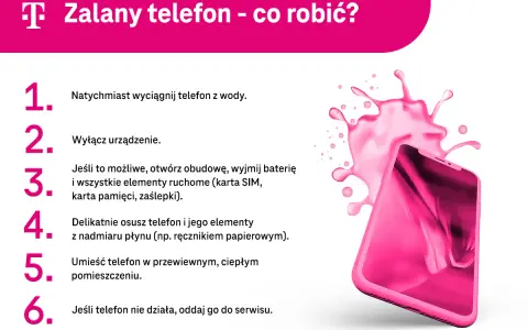 Zalany telefon? Natychmiast wyciągnij go z wody, wyłącz, osusz i umieść w przewiewnym miejscu. Jeśli nie działa, oddaj do serwisu.