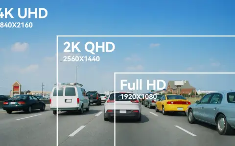 Autostrada z samochodami, z nałożonymi ramkami i napisami: 4K UHD, 2K QHD, Full HD.