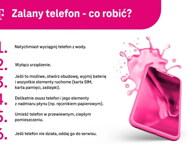 Zalany telefon? Natychmiast wyciągnij go z wody, wyłącz, osusz i umieść w przewiewnym miejscu. Jeśli nie działa, oddaj do serwisu.