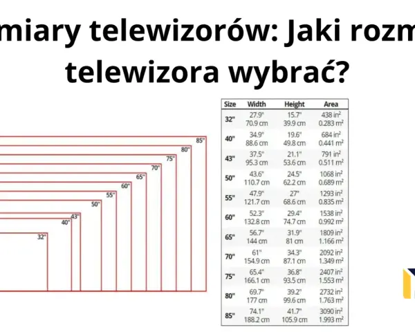 Tabela wymiarów telewizorów: od 32 do 85 cali. Znajdź idealny telewizor 42 cale wymiary dla swojego salonu.