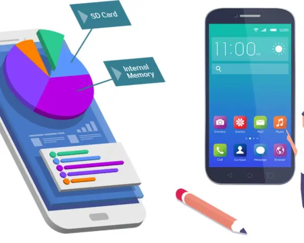 Program do odzyskiwania danych z telefonu pokazuje wykres kołowy pamięci wewnętrznej i karty SD. Obok smartfon z ikonami aplikacji.