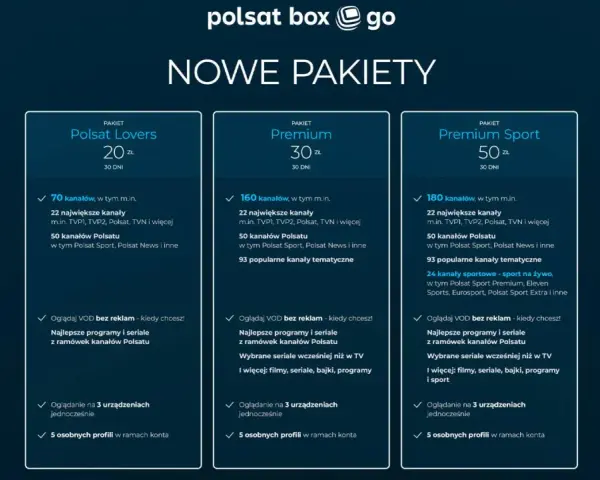 Porównanie pakietów Polsat Lovers, Premium i Premium Sport. Sprawdź, jakie kanały oferuje cyfrowy Polsat w pakiecie M i wybierz najlepszą ofertę.
