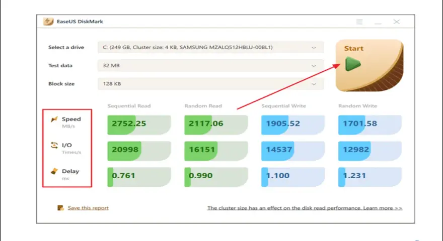 Wynik testu dysku SSD Samsung: prędkość odczytu sekwencyjnego 2752.25 MB/s, zapisu 1905.52 MB/s.
