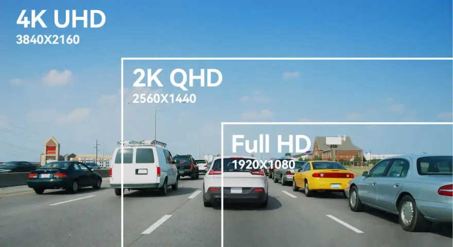 Autostrada z samochodami, z nałożonymi ramkami i napisami: 4K UHD, 2K QHD, Full HD.