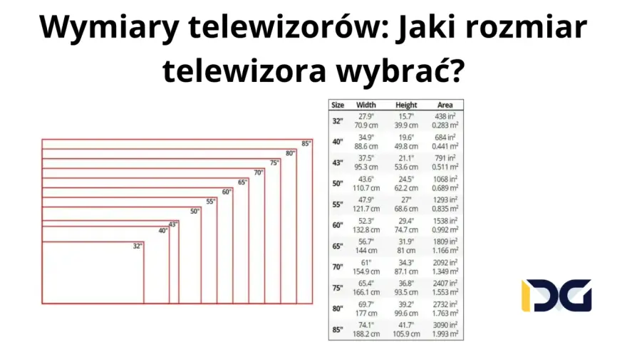 Tabela wymiarów telewizorów: od 32 do 85 cali. Znajdź idealny telewizor 42 cale wymiary dla swojego salonu.