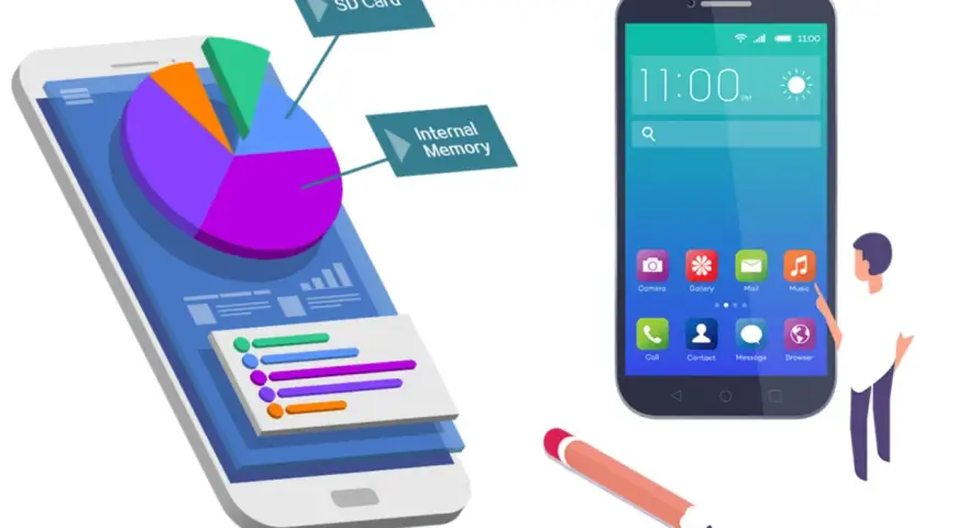 Program do odzyskiwania danych z telefonu pokazuje wykres kołowy pamięci wewnętrznej i karty SD. Obok smartfon z ikonami aplikacji.