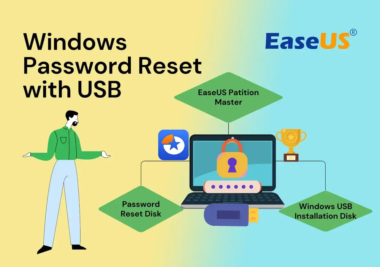 Jak sformatować komputer? Zresetuj hasło Windows za pomocą USB i EaseUS Partition Master. Stwórz dysk resetujący hasło lub instalacyjny USB.