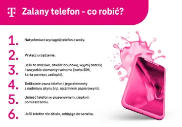 Zalany telefon? Natychmiast wyciągnij go z wody, wyłącz, osusz i umieść w przewiewnym miejscu. Jeśli nie działa, oddaj do serwisu.